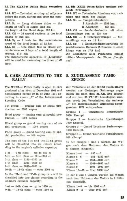 Rajd Polski - 1971r.